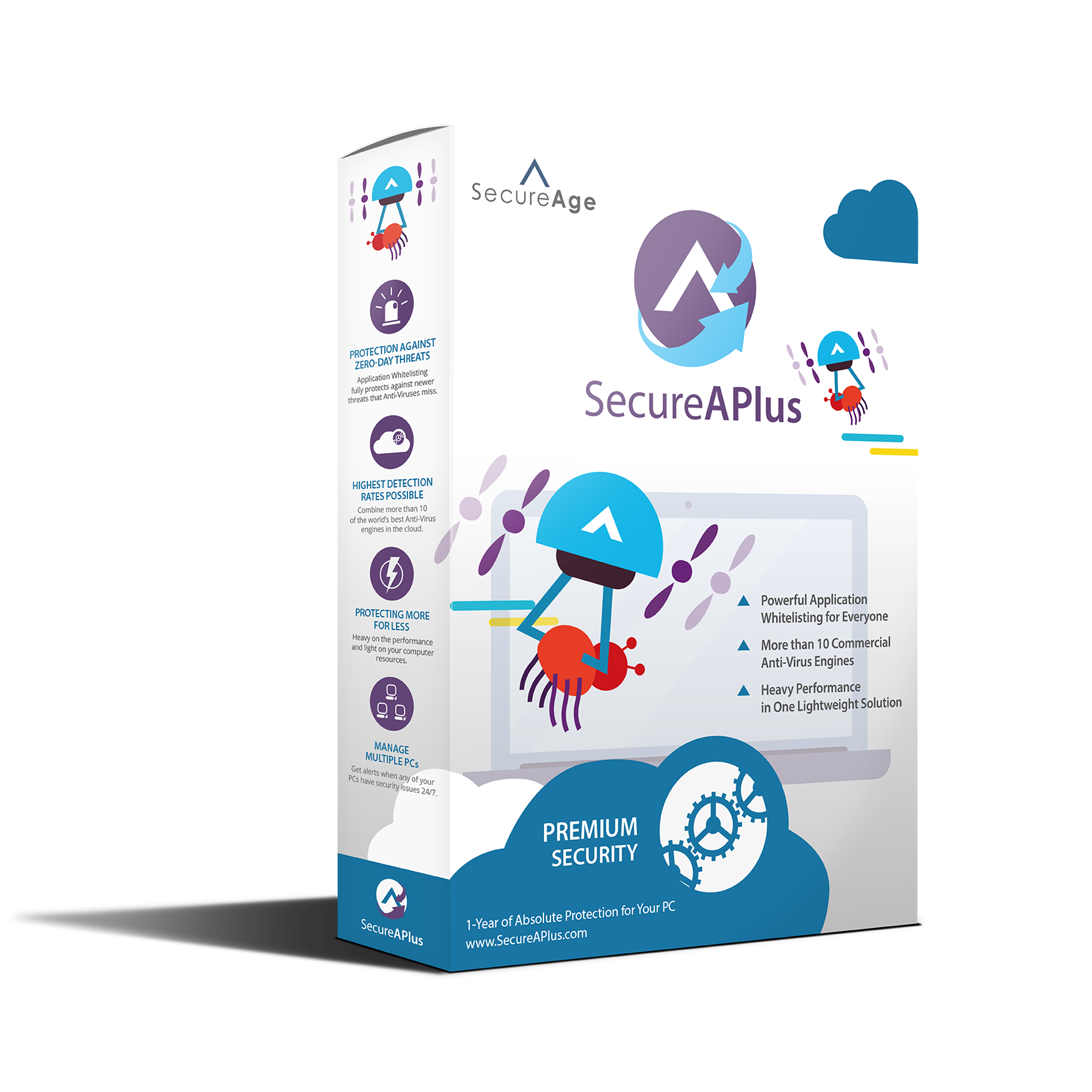 1 SecureAPlus Premium