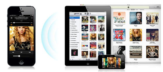 Anytrans 1 Besplatan AnyTrans Software
